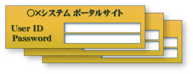 IDとパスワード